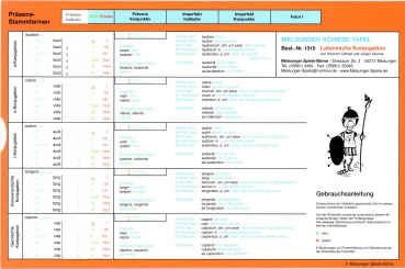 Schiebe-Tafel Lateinische Konjugation